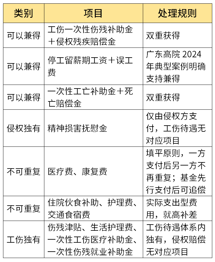 微信图片_2026-10-22_101246_304.png